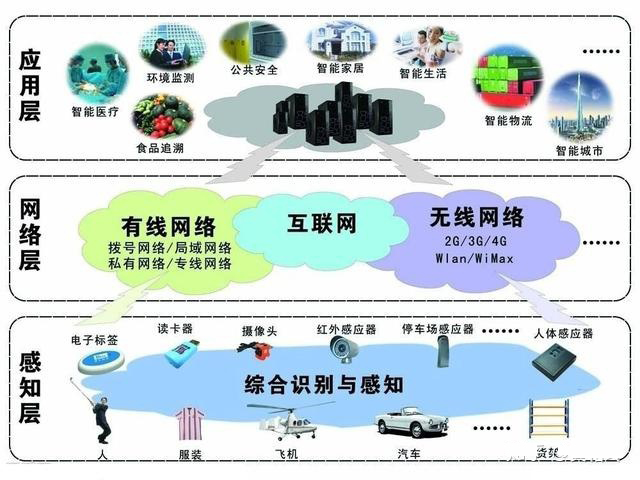 電子線路設(shè)計,電子產(chǎn)品定制開發(fā),電子電器控制板開發(fā),電子產(chǎn)品PCBA控制板加工,PCBA方案定制開發(fā),主板定制開發(fā),終端機控制板,快遞柜鎖控板,直流電器驅(qū)動板,藍牙模塊開發(fā),雙目攝像頭方案定制開發(fā),單目攝像頭,熱敏打印機PCBA方案,打印機控制板,微型顯示模組,微型顯示器,醫(yī)療設(shè)備微型顯示模組,便攜式夜視儀微型顯示模組,激光瞄準器微型顯示模組,紅外熱成像儀微型顯示模組,頭盔微型取景顯示器,單目取景器,攝像頭PCBA方案,便攜式熱敏打印機,嵌入式熱敏打印機,面板式熱敏打印機,臺式熱敏打印機,半成品PCBA控制板方案, PCBA控制板加工,LED指示燈控制板開發(fā),熱敏打印機控制板,方案定制開發(fā),快遞柜控制板,售貨柜鎖控板,VR/AR夜視儀,單目/雙目微型顯示模組方案定制開發(fā),兒童玩具驅(qū)動板,汽車電子控制術(shù),教學用品PCBA電路板,醫(yī)療保健驅(qū)動板,成人用品驅(qū)動控制板,按摩器械驅(qū)動PCBA板,安防通信電子設(shè)計,智能音箱主板,智能家居控制器,小家電電路板,消費禮品控制板,家電產(chǎn)品PCBA控制板,智能垃圾桶PCBA控制板,美容小產(chǎn)品PCBA控制板,門禁考勤PCBA控制板,通道閘機PCBA控制板,工業(yè)控制PCBA控制板,儀表儀器PCBA控制板,智能物聯(lián)PCBA控制板, 太陽能水泵控制器電路板 ,電磁閥取暖器控制板,PCBA電動牙刷方案開發(fā),美容儀PCBA線路板,電瓶隔離器線路板,繼電器控制板,人體感應(yīng)控制板,手持風扇pcba方案,小風扇主板,充電器電路板,工控電子,汽車電子,醫(yī)療電子,安防電子,消費電子,通訊電子,加濕器家用空氣凈化香薰噴霧PCBA控制板,手機消毒盒PCBA電路板 ,風扇掛脖風扇PCBA控制板 ,4G物聯(lián)網(wǎng)控制板,串口繼電器IO控制模塊板,網(wǎng)絡(luò)wifi 遠程控制模塊,智能控制繼電器,智能農(nóng)業(yè)控制模塊,工業(yè)I/O控制模塊,網(wǎng)絡(luò)繼電器控制板,RS485 232串口控制通訊,智能溫控電熱水壺控制板,兒童電動玩具車滑板車控制器電路板,電動車汽車LED燈板閱讀燈霧燈轉(zhuǎn)向燈燈板開發(fā)設(shè) ,PCBA主板,自動感應(yīng)皂液泡泡洗手機PCBA主板電路板,多功能頸椎按摩儀器,脫毛儀PCBA板主板電路板,智能寵物喂食器控制板, 溫控主板PCBA溫控主板方案,電動工具控制板,娃娃機游戲主板方案,滅蚊燈主板方案,LCD屏控制板,吸黑頭儀控制板設(shè)計,小家電顯示屏,工業(yè)控制PCBA方案 電子線路設(shè)計,電子產(chǎn)品定制開發(fā),電子電器控制板開發(fā),電子產(chǎn)品PCBA控制板加工,PCBA方案定制開發(fā),主板定制開發(fā),終端機控制板,快遞柜鎖控板,直流電器驅(qū)動板,藍牙模塊開發(fā),雙目攝像頭方案定制開發(fā),單目攝像頭,熱敏打印機PCBA方案,打印機控制板,微型顯示模組,微型顯示器,醫(yī)療設(shè)備微型顯示模組,便攜式夜視儀微型顯示模組,激光瞄準器微型顯示模組,紅外熱成像儀微型顯示模組,頭盔微型取景顯示器,單目取景器,攝像頭PCBA方案,便攜式熱敏打印機,嵌入式熱敏打印機,面板式熱敏打印機,臺式熱敏打印機,半成品PCBA控制板方案, PCBA控制板加工,LED指示燈控制板開發(fā),熱敏打印機控制板,方案定制開發(fā),快遞柜控制板,售貨柜鎖控板,VR/AR夜視儀,單目/雙目微型顯示模組方案定制開發(fā),兒童玩具驅(qū)動板,汽車電子控制術(shù),教學用品PCBA電路板,醫(yī)療保健驅(qū)動板,成人用品驅(qū)動控制板,按摩器械驅(qū)動PCBA板,安防通信電子設(shè)計,智能音箱主板,智能家居控制器,小家電電路板,消費禮品控制板,家電產(chǎn)品PCBA控制板,智能垃圾桶PCBA控制板,美容小產(chǎn)品PCBA控制板,門禁考勤PCBA控制板,通道閘機PCBA控制板,工業(yè)控制PCBA控制板,儀表儀器PCBA控制板,智能物聯(lián)PCBA控制板, 太陽能水泵控制器電路板 ,電磁閥取暖器控制板,PCBA電動牙刷方案開發(fā),美容儀PCBA線路板,電瓶隔離器線路板,繼電器控制板,人體感應(yīng)控制板,手持風扇pcba方案,小風扇主板,充電器電路板,工控電子,汽車電子,醫(yī)療電子,安防電子,消費電子,通訊電子,加濕器家用空氣凈化香薰噴霧PCBA控制板,手機消毒盒PCBA電路板 ,風扇掛脖風扇PCBA控制板 ,4G物聯(lián)網(wǎng)控制板,串口繼電器IO控制模塊板,網(wǎng)絡(luò)wifi 遠程控制模塊,智能控制繼電器,智能農(nóng)業(yè)控制模塊,工業(yè)I/O控制模塊,網(wǎng)絡(luò)繼電器控制板,RS485 232串口控制通訊,智能溫控電熱水壺控制板,兒童電動玩具車滑板車控制器電路板,電動車汽車LED燈板閱讀燈霧燈轉(zhuǎn)向燈燈板開發(fā)設(shè) ,PCBA主板,自動感應(yīng)皂液泡泡洗手機PCBA主板電路板,多功能頸椎按摩儀器,脫毛儀PCBA板主板電路板,智能寵物喂食器控制板, 溫控主板PCBA溫控主板方案,電動工具控制板,娃娃機游戲主板方案,滅蚊燈主板方案,LCD屏控制板,吸黑頭儀控制板設(shè)計,小家電顯示屏,工業(yè)控制PCBA方案