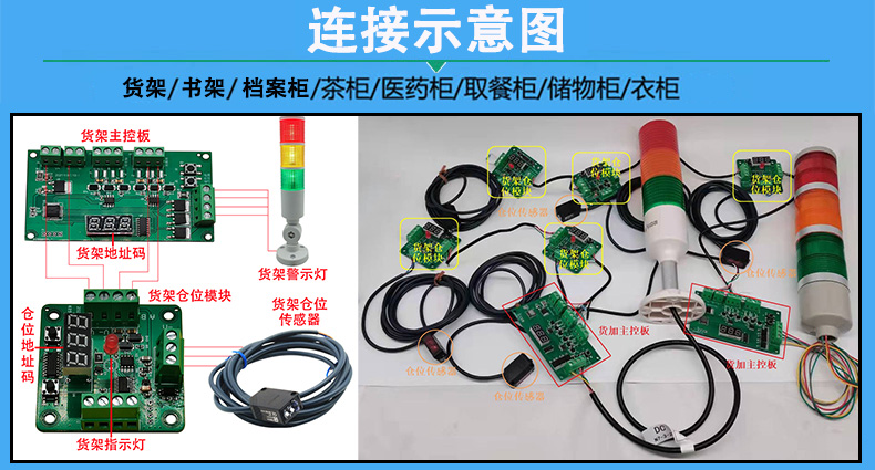 倉庫智能電子貨架控制板倉位模塊RS485通訊定制開發(fā)軟件系統(tǒng)APP小程序 倉庫智能電子貨架控制板倉位模塊RS485通訊定制開發(fā)軟件系統(tǒng)APP小程序