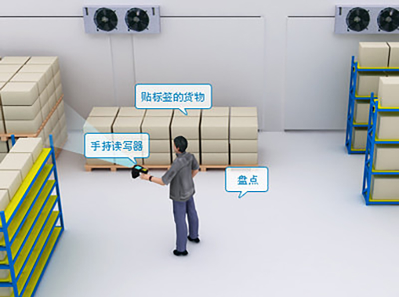 智能倉(cāng)庫(kù)RFID標(biāo)簽倉(cāng)儲(chǔ)管理系統(tǒng)解決方案后臺(tái)桌面應(yīng)用軟件APP小程序開(kāi)發(fā) 智能倉(cāng)庫(kù)RFID標(biāo)簽倉(cāng)儲(chǔ)管理系統(tǒng)解決方案后臺(tái)桌面應(yīng)用軟件APP小程序開(kāi)發(fā)