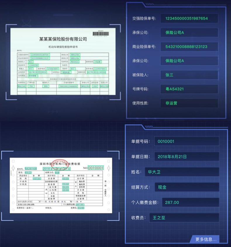 文檔證件物流醫(yī)療海關(guān)單據(jù)財務(wù)發(fā)票信息OCR識別SKD定制開發(fā)小程序 文檔證件物流醫(yī)療海關(guān)單據(jù)財務(wù)發(fā)票信息OCR識別SKD定制開發(fā)小程序