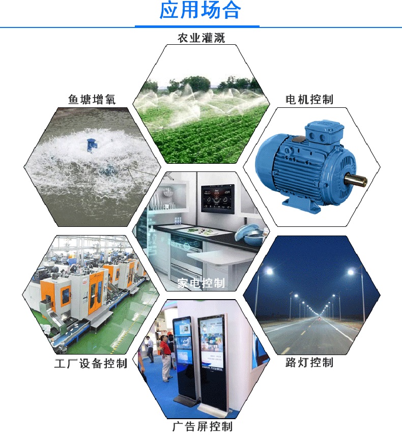 智慧農(nóng)業(yè)灌溉工業(yè)驅(qū)動門禁閘機(jī)六路多功能繼電器控制方案定制開發(fā) 智慧農(nóng)業(yè)灌溉工業(yè)驅(qū)動門禁閘機(jī)六路多功能繼電器控制方案定制開發(fā)