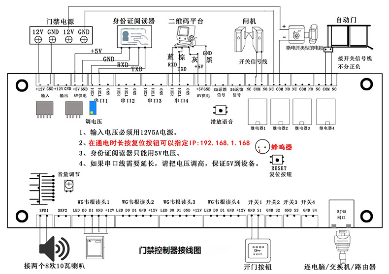 智慧校園門禁管理系統(tǒng)軟件定制開發(fā) 智慧校園門禁管理系統(tǒng)軟件定制開發(fā)