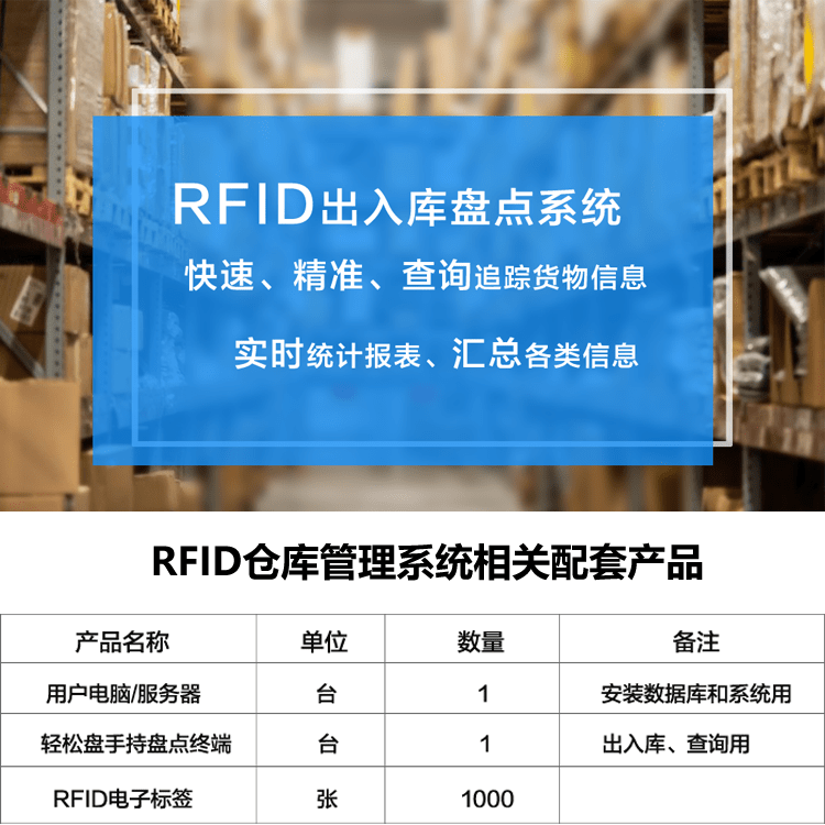 倉庫管理盤點耗時耗力庫存準確率低部門間協(xié)同管理困難現(xiàn)場管理混亂怎么辦？RFID倉庫管理系統(tǒng)為你排擾