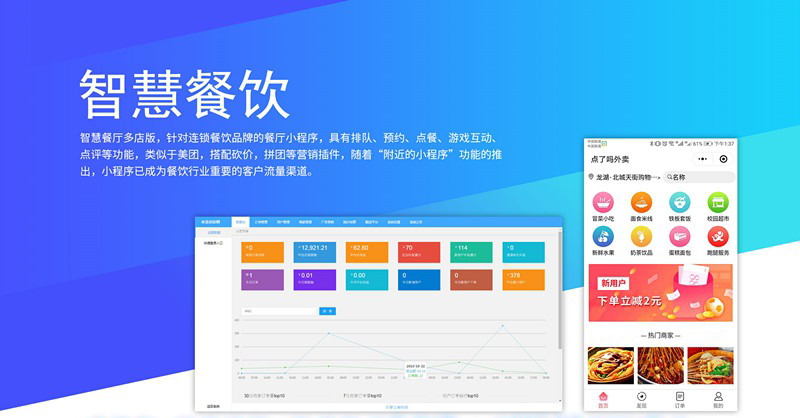 餐飲行業(yè)軟件管理系統(tǒng)如何為您節(jié)省成本提高工作效率 餐飲行業(yè)軟件管理系統(tǒng)如何為您節(jié)省成本提高工作效率
