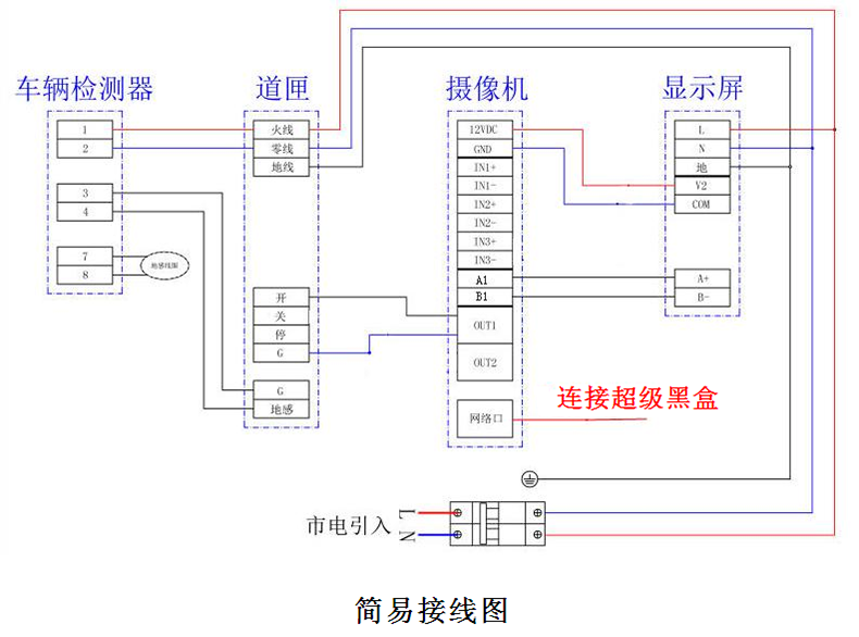 智慧停車(chē)收費(fèi)管理終端設(shè)備即插即用桌面軟件小程序系統(tǒng)免費(fèi)使用提供二次開(kāi)發(fā)接口 智慧停車(chē)收費(fèi)管理終端設(shè)備即插即用桌面軟件小程序系統(tǒng)免費(fèi)使用提供二次開(kāi)發(fā)接口
