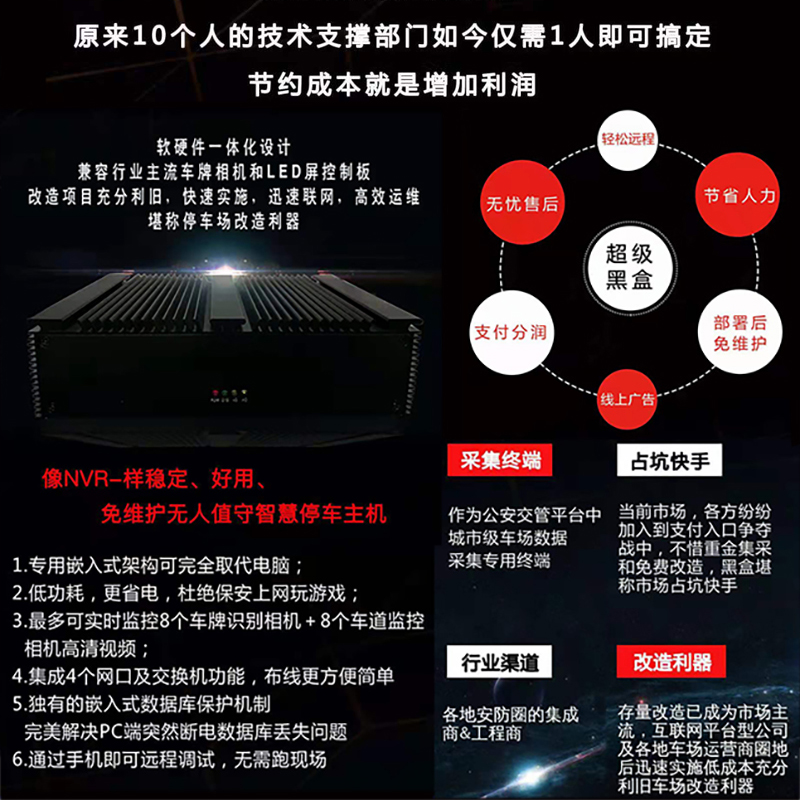 智慧停車(chē)收費(fèi)管理終端設(shè)備即插即用桌面軟件小程序系統(tǒng)免費(fèi)使用提供二次開(kāi)發(fā)接口 智慧停車(chē)收費(fèi)管理終端設(shè)備即插即用桌面軟件小程序系統(tǒng)免費(fèi)使用提供二次開(kāi)發(fā)接口