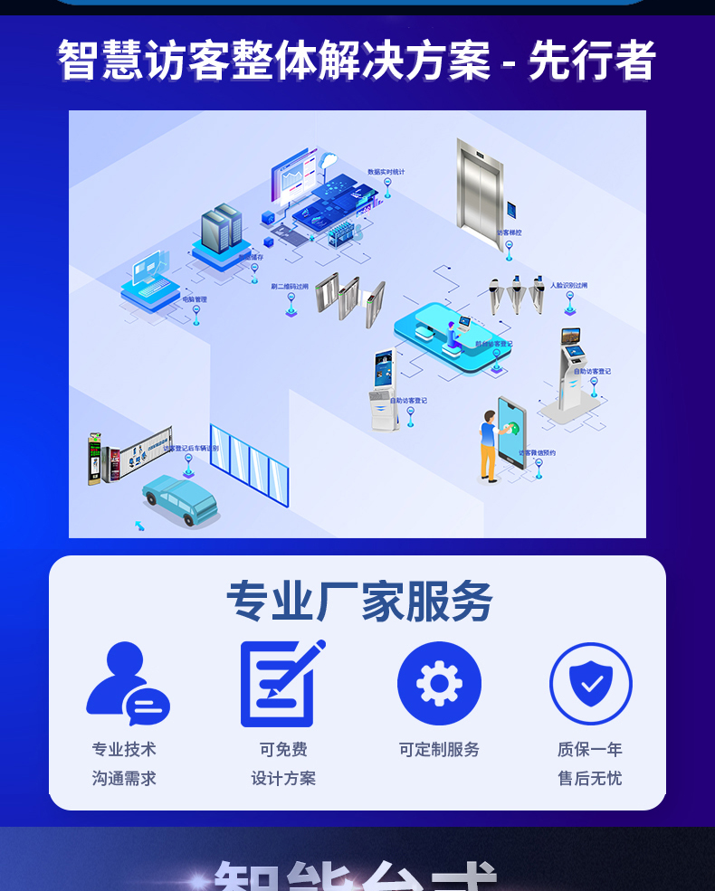 桌面式訪客登記管理一體機多功能終端機人機交互應(yīng)用軟件定制開發(fā) 桌面式訪客登記管理一體機多功能終端機人機交互應(yīng)用軟件定制開發(fā)