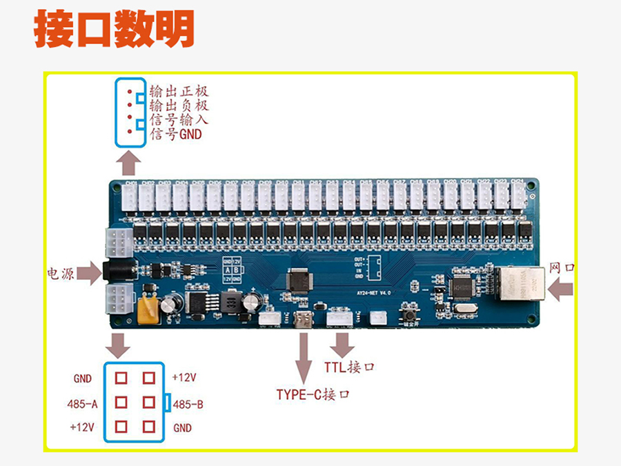 無屏掃碼智能柜網(wǎng)口鎖控板工廠現(xiàn)貨供應(yīng)支持定制軟件管理系統(tǒng)小程序按需開發(fā)開發(fā)格子柜電磁鎖控制PCBA模塊 無屏掃碼智能柜網(wǎng)口鎖控板工廠現(xiàn)貨供應(yīng)支持定制軟件管理系統(tǒng)小程序按需開發(fā)開發(fā)格子柜電磁鎖控制PCBA模塊