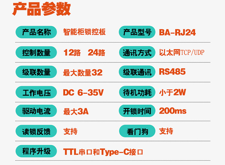 無屏掃碼智能柜網(wǎng)口鎖控板工廠現(xiàn)貨供應(yīng)支持定制軟件管理系統(tǒng)小程序按需開發(fā)開發(fā)格子柜電磁鎖控制PCBA模塊 無屏掃碼智能柜網(wǎng)口鎖控板工廠現(xiàn)貨供應(yīng)支持定制軟件管理系統(tǒng)小程序按需開發(fā)開發(fā)格子柜電磁鎖控制PCBA模塊