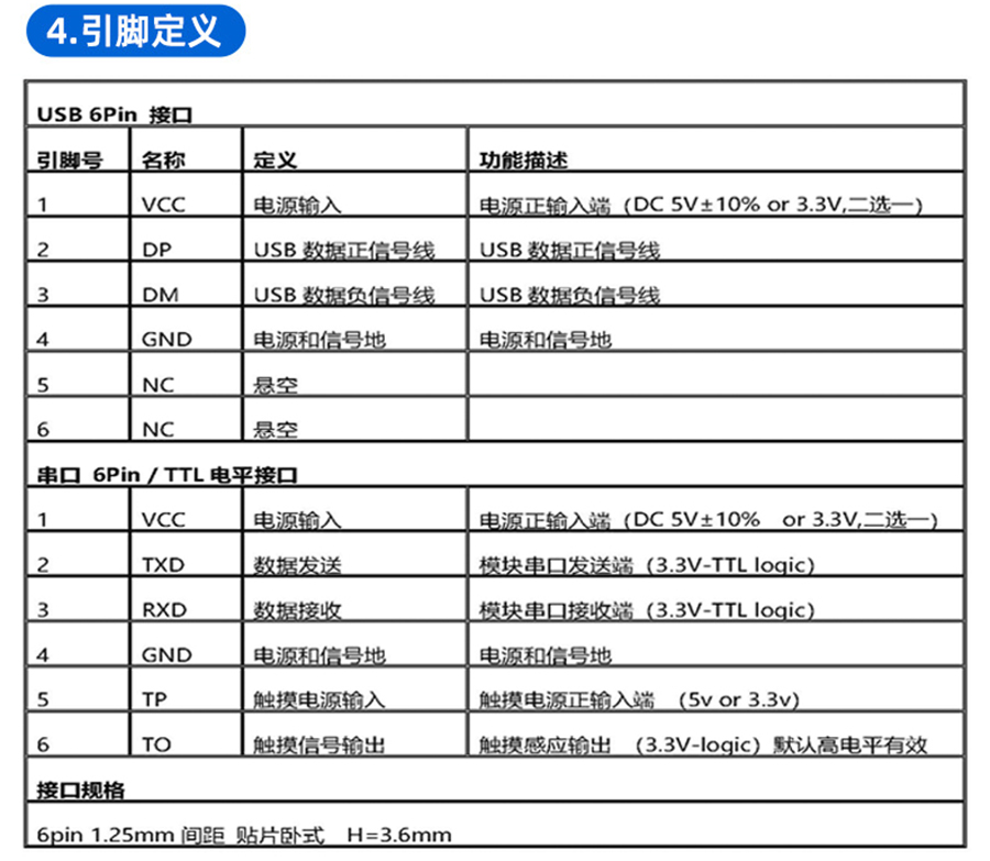 電容式半導(dǎo)體指紋模塊終端機(jī)平板電腦手持機(jī)門禁考勤智能柜指紋儀模組電容式指紋傳感器 電容式半導(dǎo)體指紋模塊終端機(jī)平板電腦手持機(jī)門禁考勤智能柜指紋儀模組電容式指紋傳感器