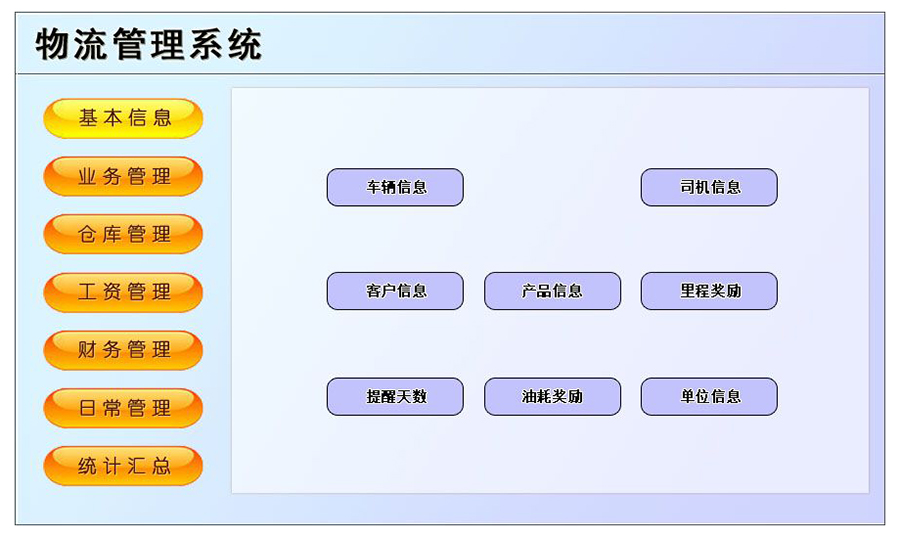 物流管理系統(tǒng)軟件現(xiàn)貨供應(yīng)貨永久使用物追蹤平臺(tái)智能倉儲(chǔ)解決方案按需定制開發(fā)設(shè)計(jì) 物流管理系統(tǒng)軟件現(xiàn)貨供應(yīng)貨永久使用物追蹤平臺(tái)智能倉儲(chǔ)解決方案按需定制開發(fā)設(shè)計(jì)