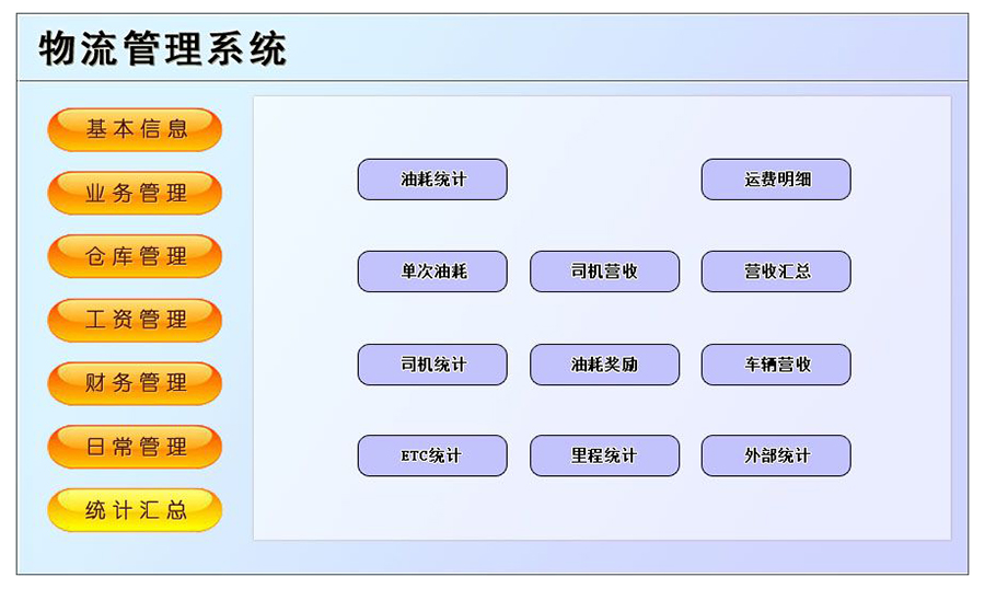 物流管理系統(tǒng)軟件現(xiàn)貨供應(yīng)貨永久使用物追蹤平臺(tái)智能倉儲(chǔ)解決方案按需定制開發(fā)設(shè)計(jì) 物流管理系統(tǒng)軟件現(xiàn)貨供應(yīng)貨永久使用物追蹤平臺(tái)智能倉儲(chǔ)解決方案按需定制開發(fā)設(shè)計(jì)